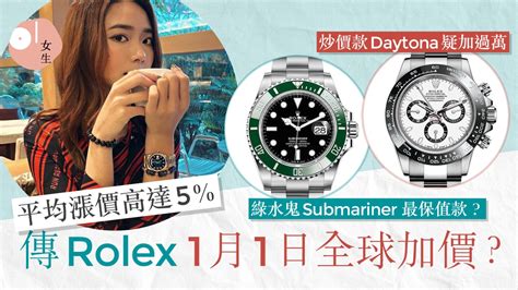 rolex 加價